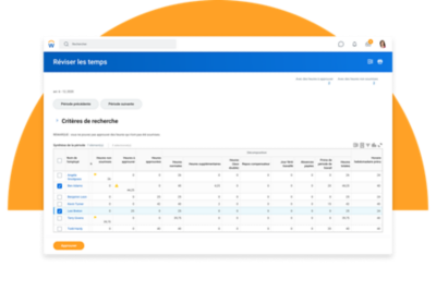 Tableau de bord de révision des temps présentant la synthèse des heures de travail pour approbation. Le logiciel de gestion des temps des collaborateurs met automatiquement en évidence les exceptions.