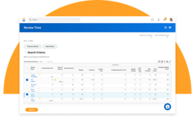 'Review time' dashboard met samenvatting van werkuren ter goedkeuring. Tijdregistratiesoftware markeert automatisch uitzonderingen.