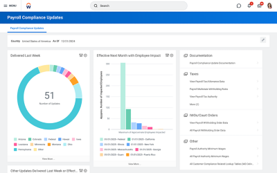 A view of Workday’s payroll software workflow. 