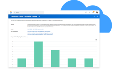 Dashboard relativo alla pipeline di calcolo continuo di gestione paghe con un grafico a barre che riporta gli eventi che incidono sulle paghe.