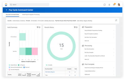 Command Center-Dashboard für den Abrechnungszyklus mit Diagrammen zur Audit-Zusammenfassung, zum Status der Ergebnisse und zur Buchungszusammenfassung