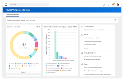 Enterprise Payroll Software For The United States | Workday