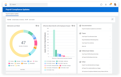 美国的工资单合规更新仪表板，显示上周交付的更新和受影响员工的大致数量。