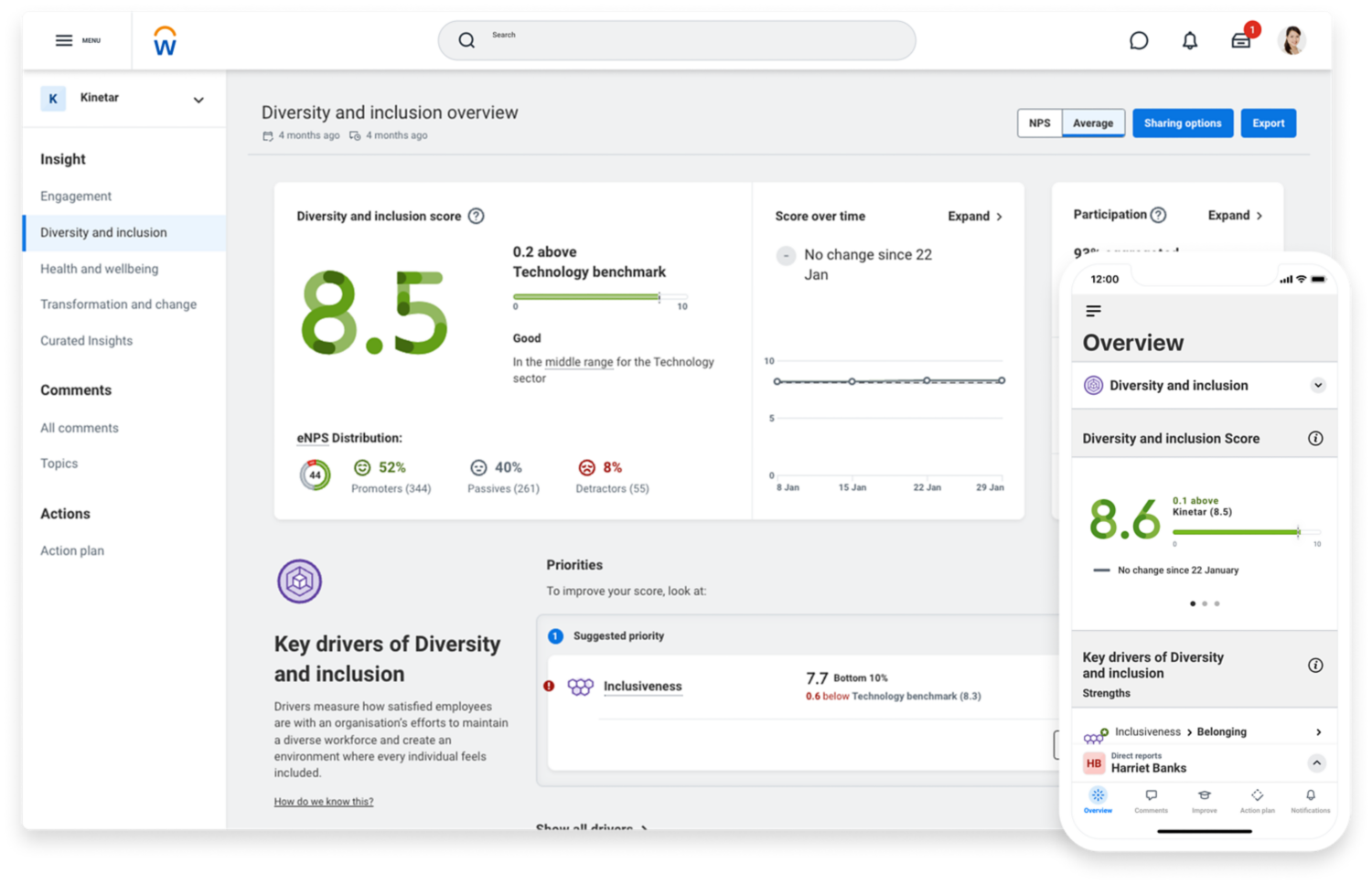 Dashboard Peakon Employee Voice che mostra i segmenti su diversity e inclusione.