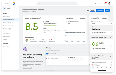 Peakon Employee Voice dashboard showing Diversity and Inclusion segments.