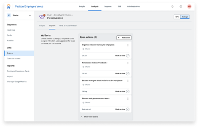 Encouragez la responsabilisation au moyen d’une approche de développement organisationnel éprouvée et d’observations et de conseils personnalisés.