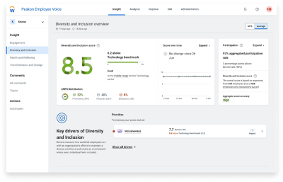 Recueillez du feedback en continu et adoptez une approche d'écoute active pour mesurer et améliorer vos KPI diversité et inclusion en temps réel.