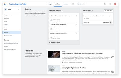 Dashboard with actions to take for employee engagement.