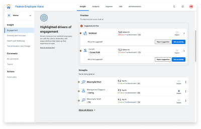 Dashboard on Workday Peakon Employee Voice showing top priorities for employee engagement.