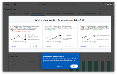 Tableau de bord de Workday People Analytics affichant une tournée de questions sur l’entreprise.