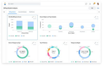 Prism Analytics billing details analysis for communications industry