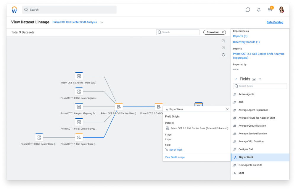 Enterprise Data Hub for Finance and HR | Workday