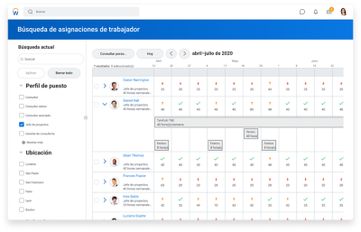 (1)在人力资源和人力资源管理方面取得进展búsqueda在人力资源和人力资源管理方面取得进展。
