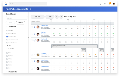显示项目经理列表的工人分配仪表板的屏幕截图。
