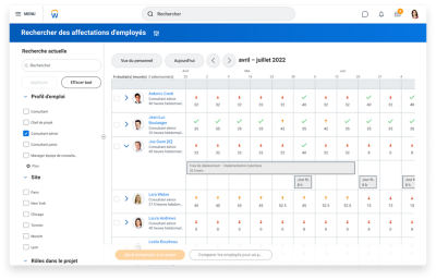 Capture d'écran du tableau de bord des affectations de collaborateurs présentant une liste de chefs de projets.