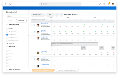 Captura de pantalla del tablero de mando de búsqueda de asignaciones de empleados con una lista de responsables de proyectos.