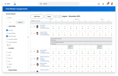 Screenshot des Dashboards für Mitarbeiterzuweisungen mit einer Liste von Projektmanagern