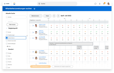 Screenshot des Dashboards für Mitarbeiterzuweisungen mit einer Liste von Projektmanagern