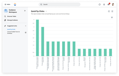 Screenshot of Workday Guidance QuickTips metrics.