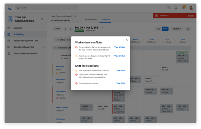 Validierungen benachrichtigen Stakeholder, um sich ändernde Anforderungen besser zu erfüllen
