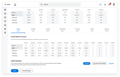 Generate optimized shift schedules and worker assignments based on fluctuating labor needs.