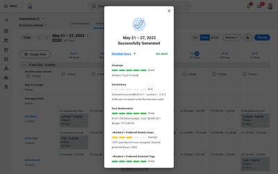 Puntuación de calendario generada para representar la calidad general del calendario
