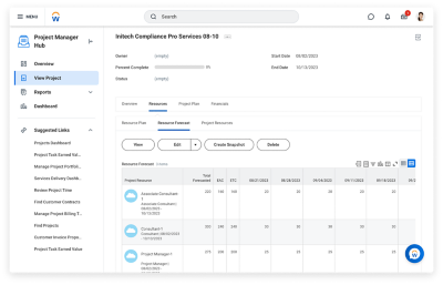 Workday Services CPQ : prévisions de ressources