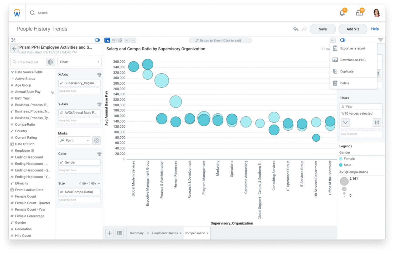 Screenshot for messaging people history use case