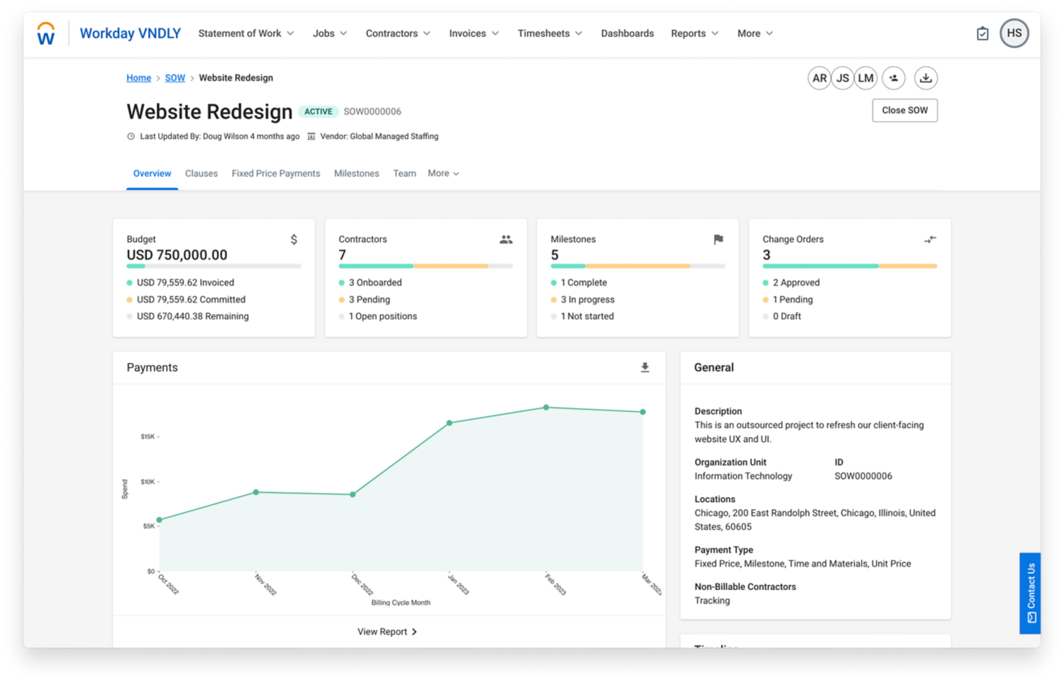 Dashboard displaying overview of statement of work that easily tracks projects against key areas, such as project milestones, completion status, and payments made.