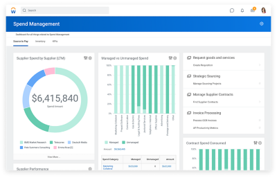 仪表盘的形状、形状、形状、云结构、形状、形状、形状、形状、形状、形状、形状、形状、形状。