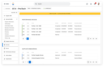 Screenshot of Workday Strategic Sourcing Supplier Management dashboard highlighting performance review.