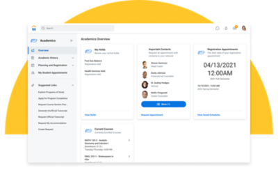 学术的进步dashboard displaying student academics overview