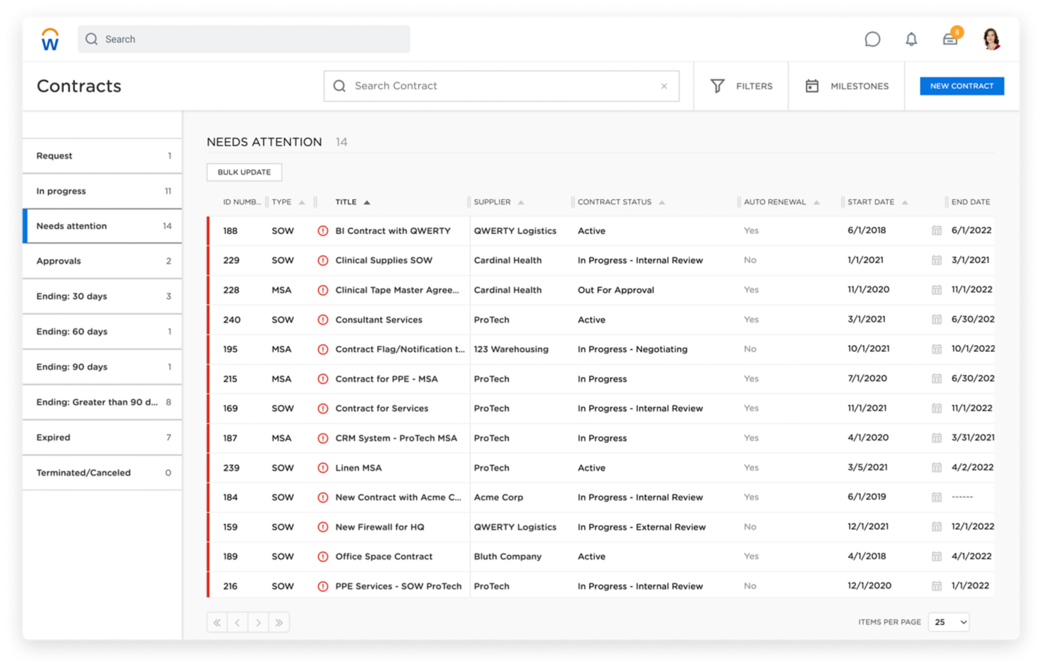 Supplier Contract Management | Workday