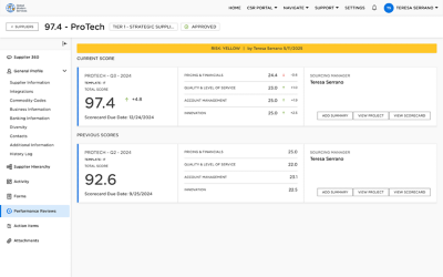 Screenshot of Workday Strategic Sourcing Supplier Management dashboard highlighting scores.