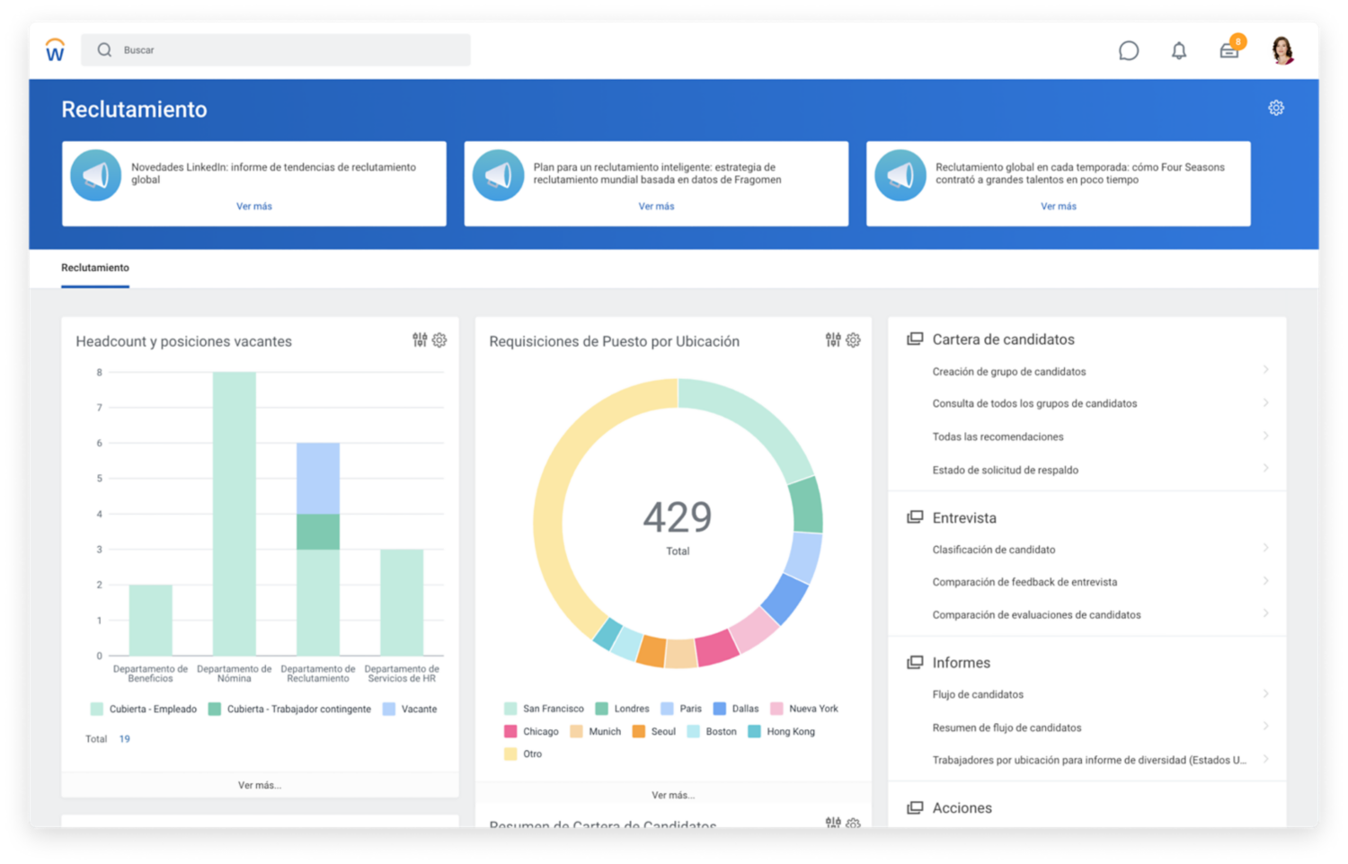 Tablero de mando de selección de talento en el que se muestran gráficos de headcount, posiciones vacantes y peticiones de puesto por ubicación.