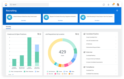 Talent acquisition dashboard showing graphs for headcount, open positions, and job requisitions by location.