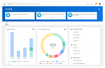 위치별 인원수, 오픈 포지션, 인력충원요청 그래프를 보여주는 인재 확보 대시보드