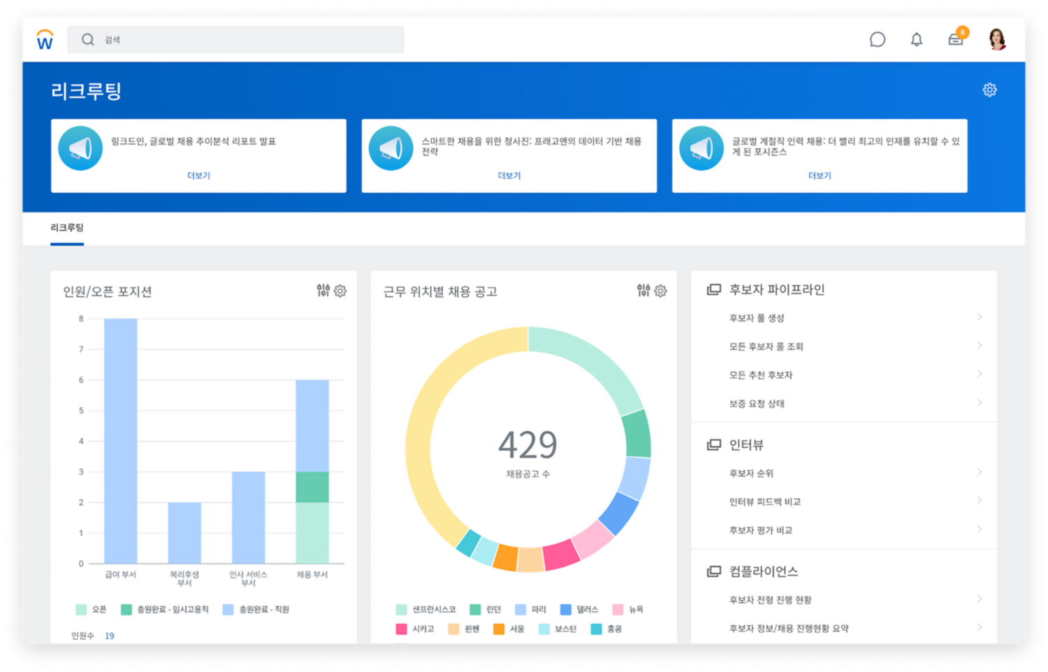 위치별 인원수, 오픈 포지션, 인력충원요청 그래프를 보여주는 인재 확보 대시보드