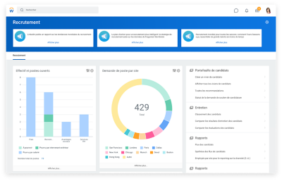 Tableau de bord du recrutement des talents présentant des graphiques sur les effectifs, les postes à pourvoir et les demandes de poste par site.