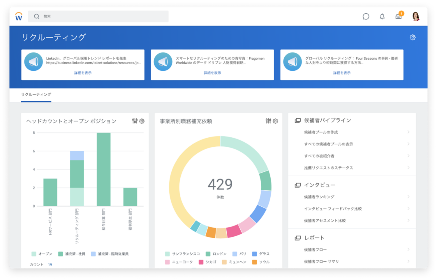 ヘッドカウント、オープン ポジション、事業地別の職務補充依頼のグラフを表示している人財獲得ダッシュボード