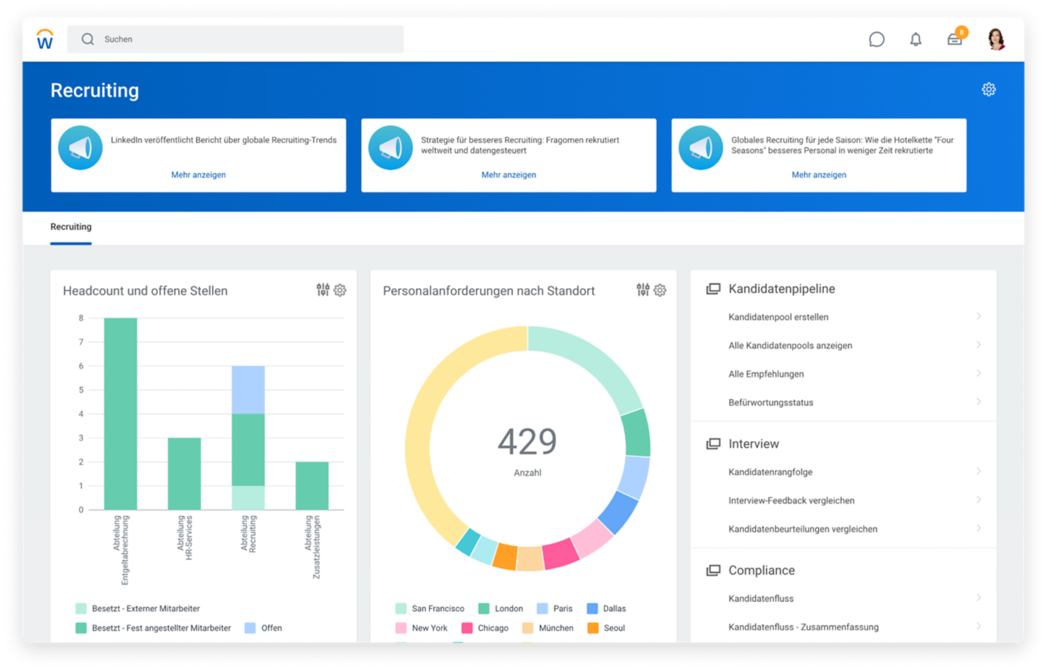 Talentakquise-Dashboard mit Diagrammen zu Headcount, offenen Stellen und Personalanforderungen nach Standort