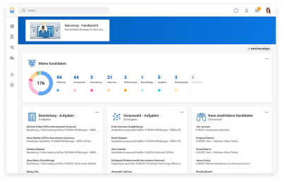 “Meine candidate”招聘中心，Beurteilungsaufgaben, Aufgaben zur Vorauswahl und neuen empfohlenen candidate
