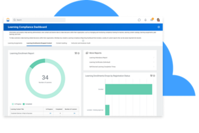 Screenshot Learning Compliance Dashboard