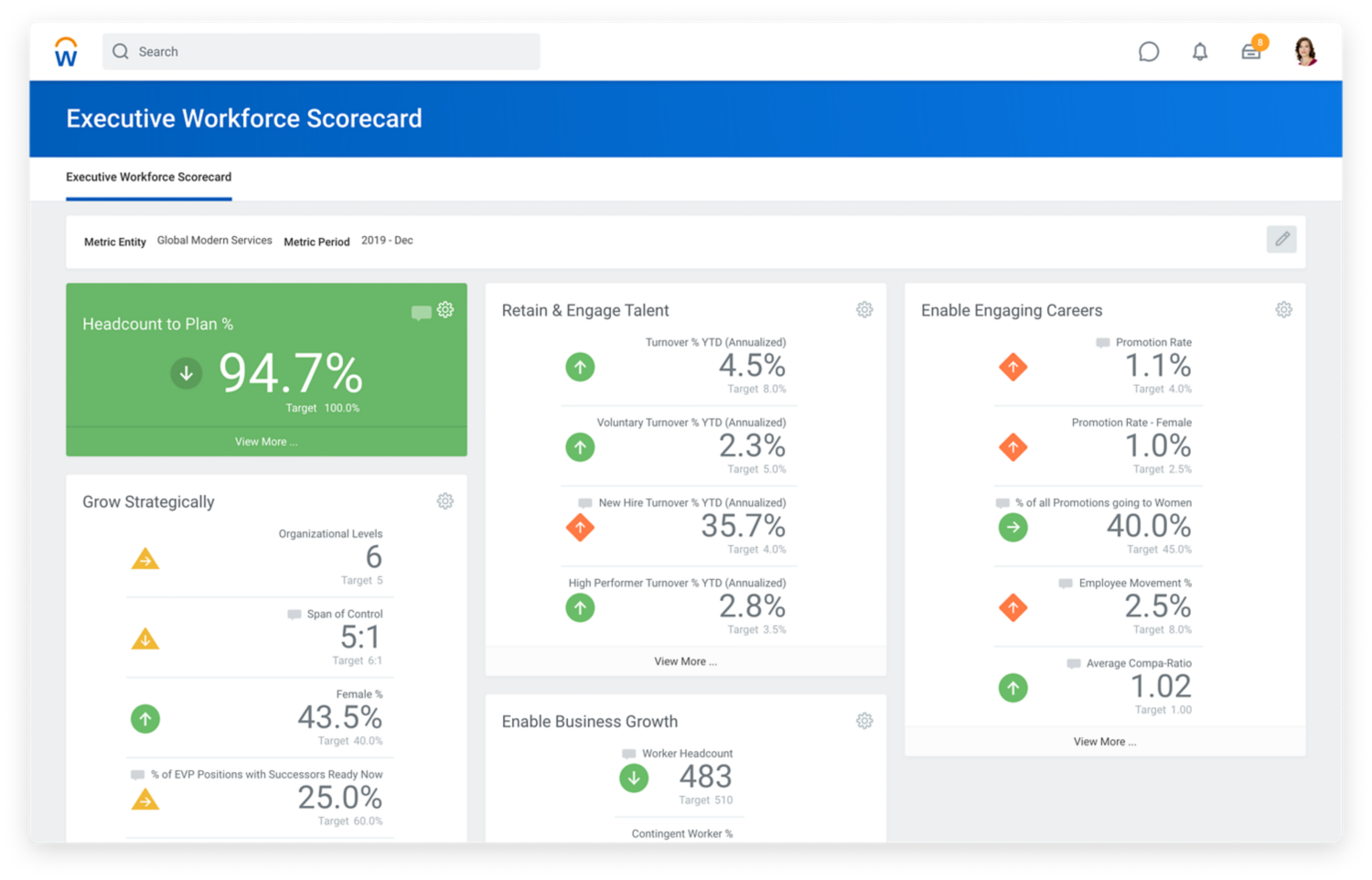 Strategic HR Talent Management and Software | Workday