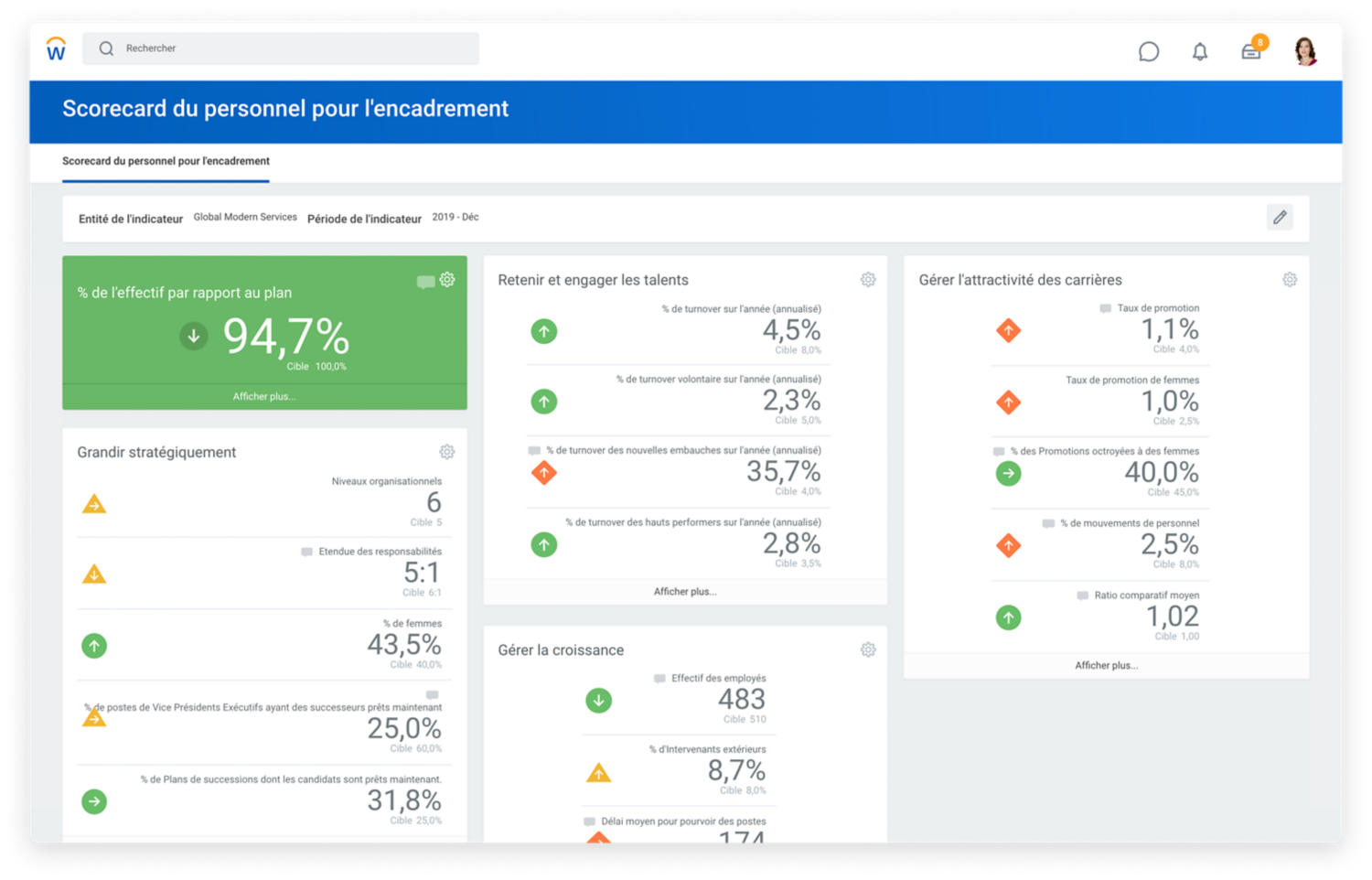 Logiciel de gestion stratégique des talents et des RH | Workday