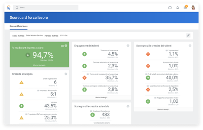 我们的记分卡，我们的记分卡，我们的记分卡，我们的记分卡，我们的记分卡，opportunità我们的记分卡。