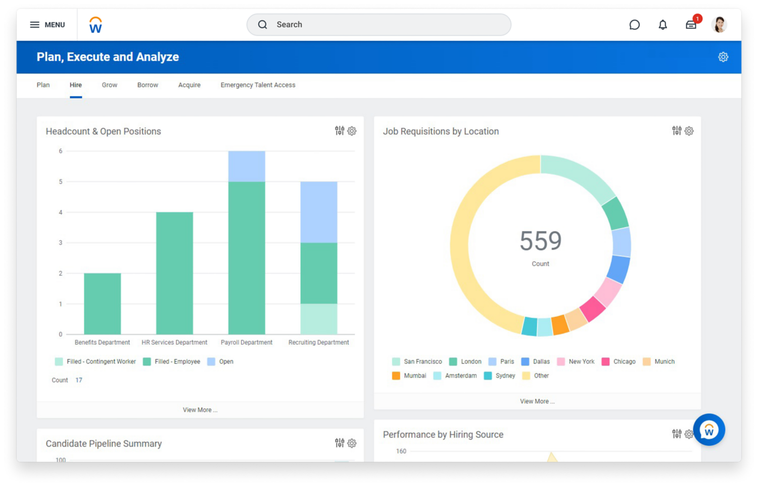 연속적인 인재 계획의 갭 분석을 보여주는 Workday Adaptive Planning 대시보드 