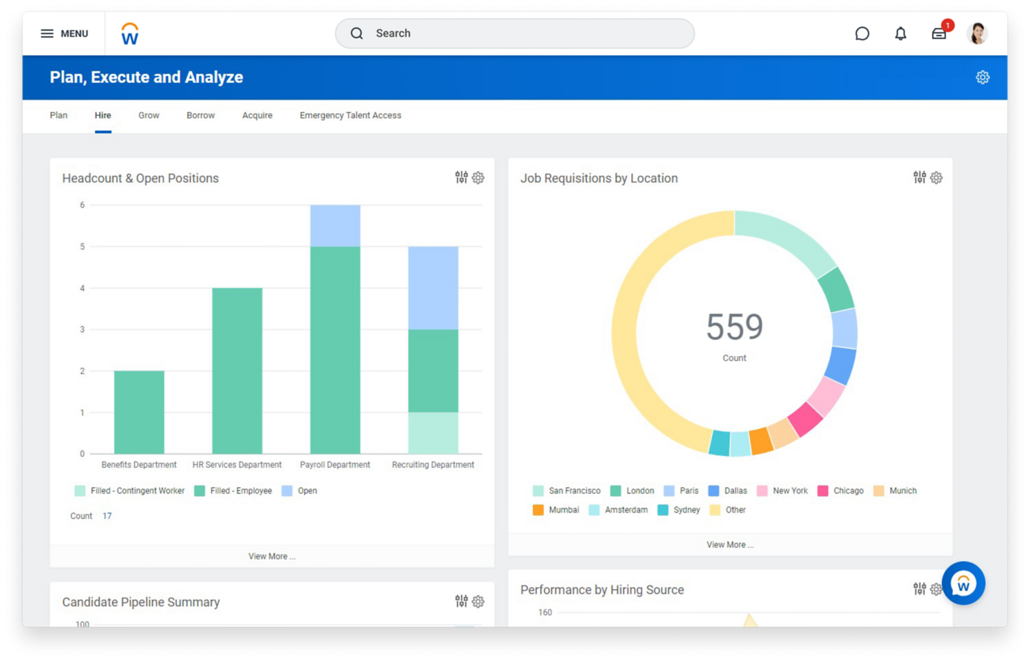 Workday Adaptive Planning-dashboard 'Continuous Talent Planning'. 