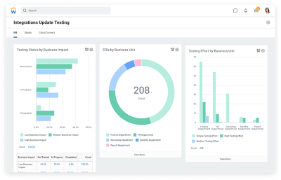 Comprobación de las actualizaciones de las integraciones para el sector de la hostelería