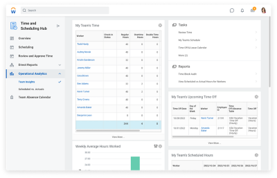 One place to manage daily operations